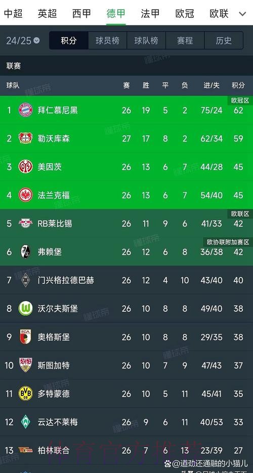 基耶利尼:国米可以怕皇马拜仁曼城但不能怕马竞 基耶利尼:国米可以怕皇马拜仁曼城但不能怕马竞